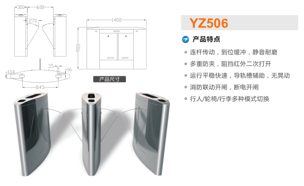 冕宁县翼闸二号