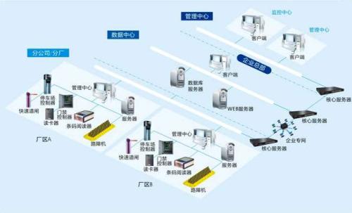 冕宁县食堂收费管理系统七号