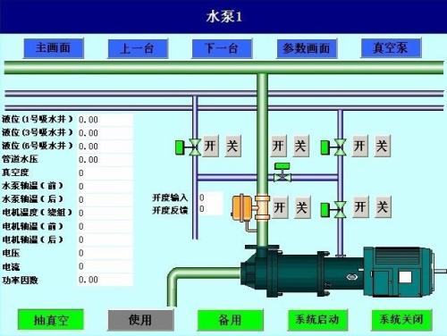 冕宁县水泵自动控制系统八号